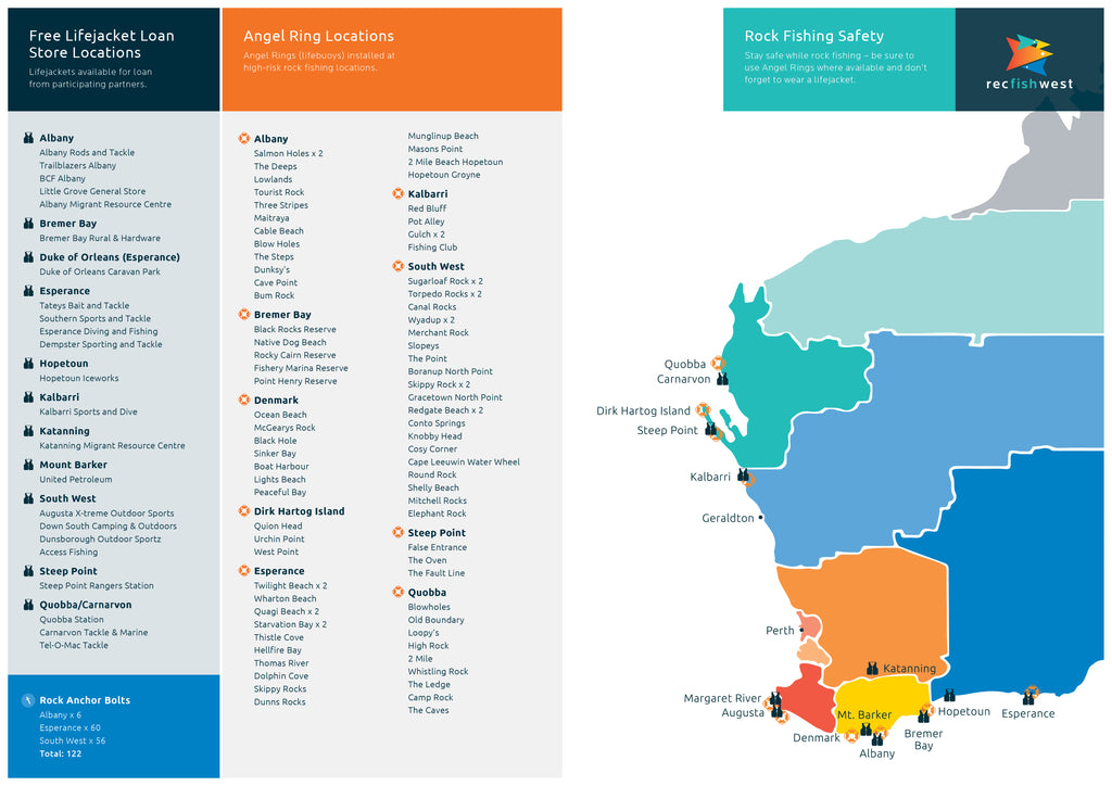 Loan Lifejacket Locations - going fishing from the rocks? Wear a lifejacket